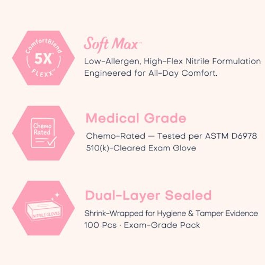 Supmedic Medical Nitrile Exam  - Exam Glove Nitrile avis et prix