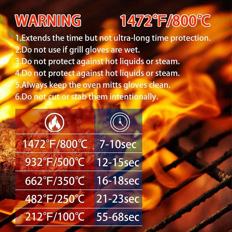 Heat Resistant BBQ Gloves Set  - Heat Resistant Glove avis et prix