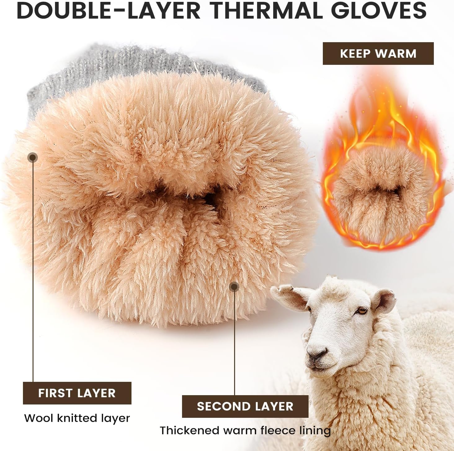 Winter Gloves – Thick Wool Fle - Winter Glove Insulated avis et prix