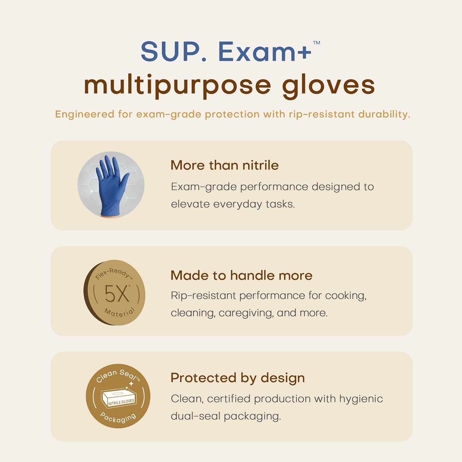 Disposable Nitrile Gloves for  - Rubber Glove Cleaning avis et prix