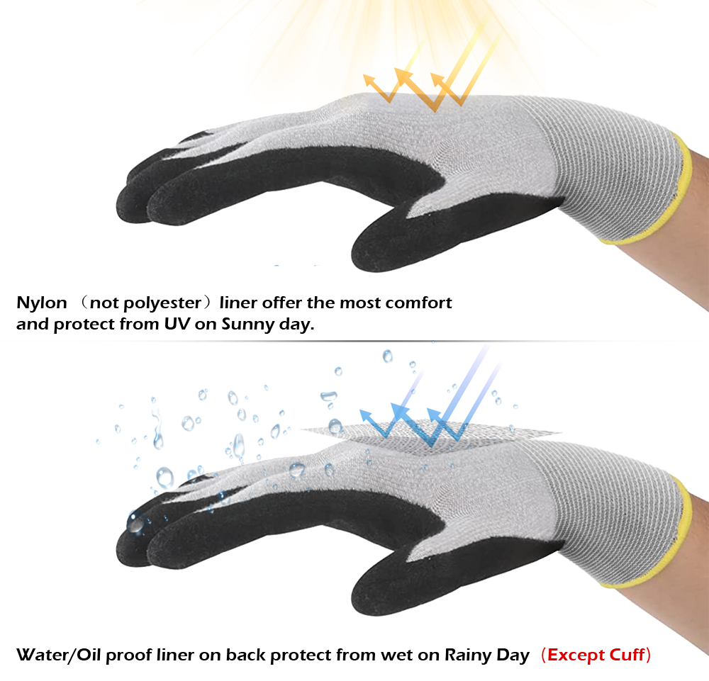 1pc Quick Water Repellent Nylo - Nitrile Mechanic Glove avis et prix