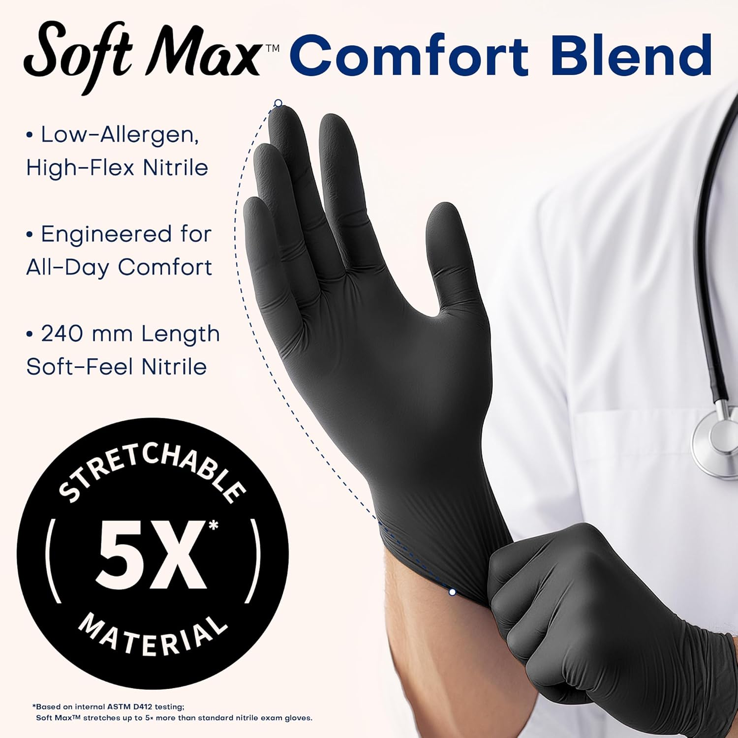 Nitrile Exam Gloves 1000Pcs La - Exam Glove Nitrile avis et prix