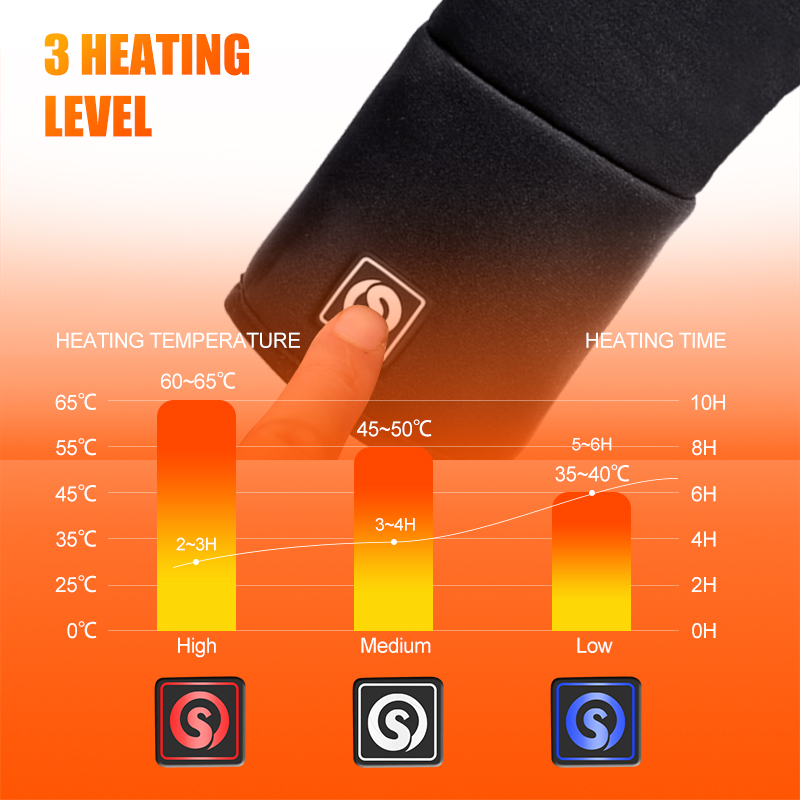 Rechargeable Electric Liner He - Heat Resistant Glove avis et prix